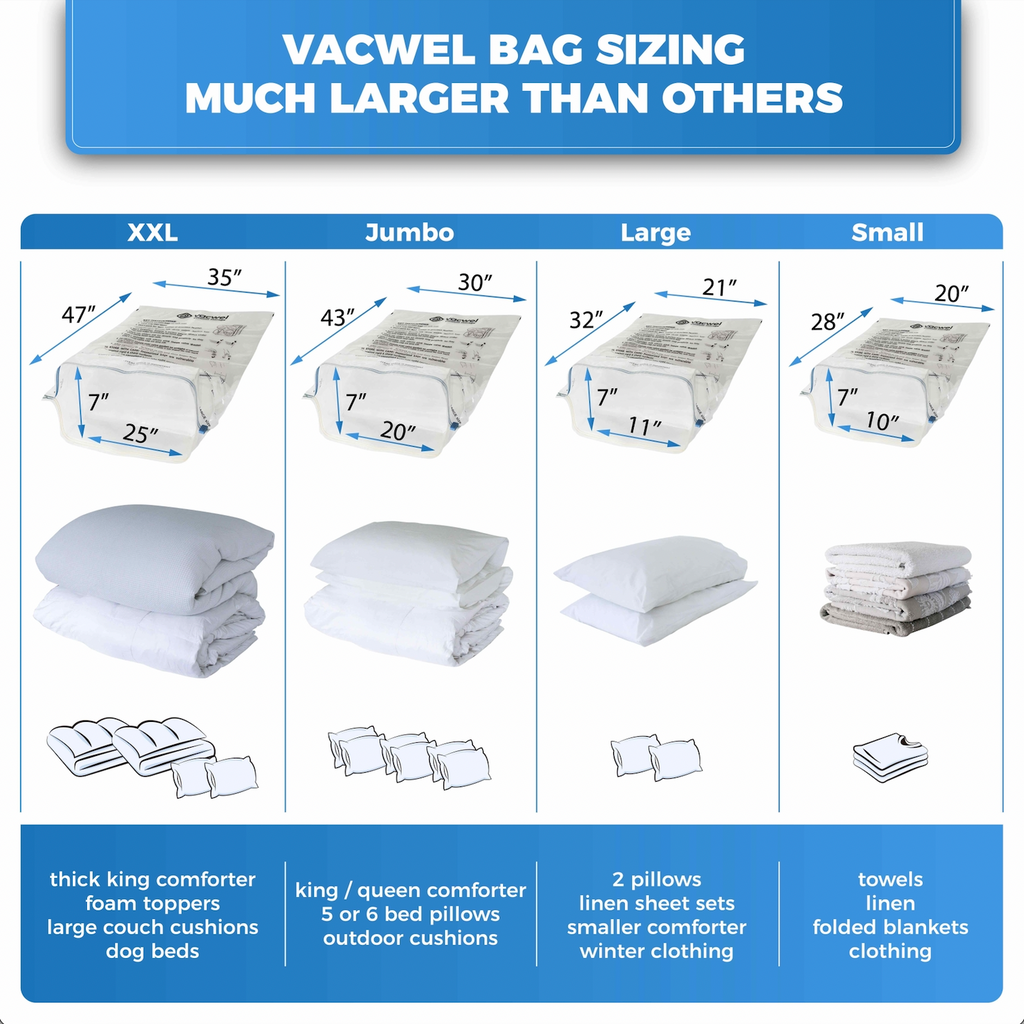  Vacuum Storage Bags With Electric Air Pump,6 Pack Space Saver Vacuum  Storage Bags (2 Jumbo/2 Large/2 Medium) Double Zip Seal,Vacuum Seal Bags  For Clothing, Beddings, Comforters And Travelling : Home 
