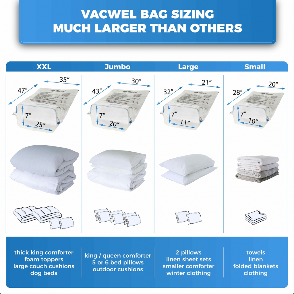 Vacwel Smaller Size Vacuum Storage Bags 8 Pack with FREE Travel Pump