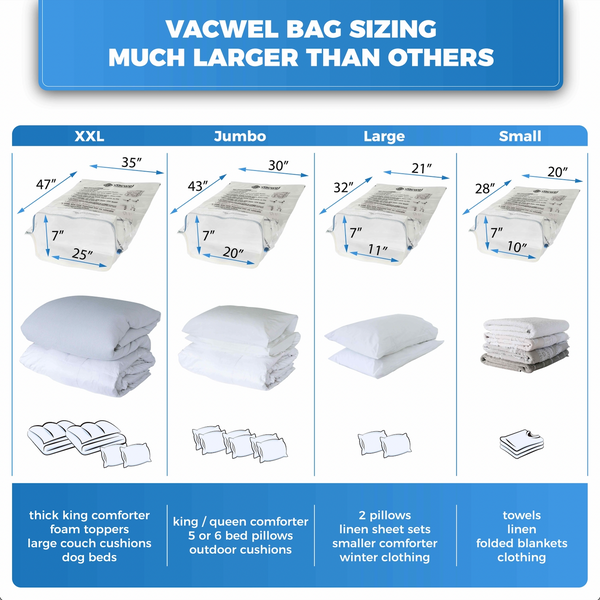 8 Medium Vacuum Storage Bags (28x20 inch) With BONUS Travel Pump