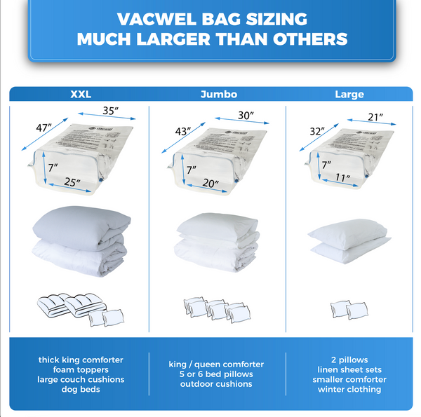 Vacwel Vacuum Storage Bags 8 Jumbo + 4 Large Size (12 Bag) Pack