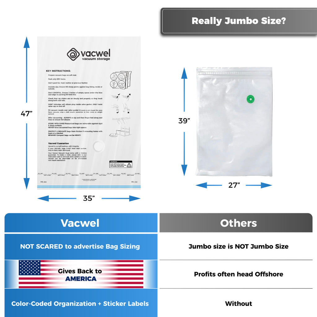 Vacwel 3-Pack XXL - Vacuum Storage Bags - Space Saver Bags for Clothes  Storage – XL Comforters - Mattress Topper - Blanket Storage – Vacuum Sealer  Bag for Sale in Monterey Park, CA - OfferUp