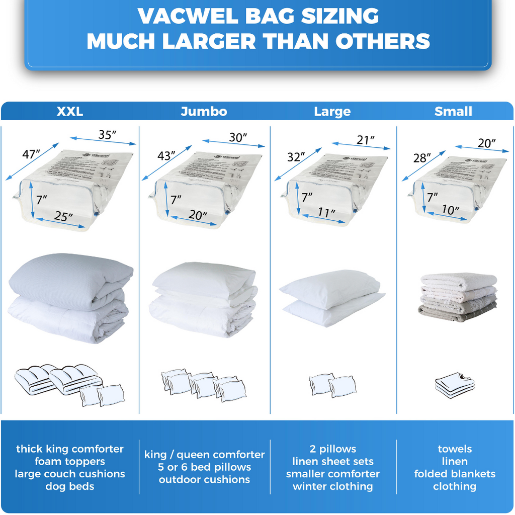 10 Large Space Saver Bags (32 x 21 inch) With BONUS Travel Pump – Vacwel