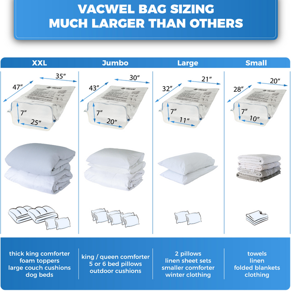 10 Large Space Saver Bags (32 x 21 inch) With BONUS Travel Pump
